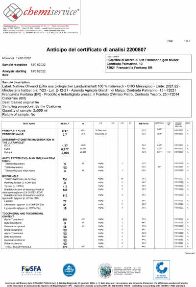 Laboratory analysis EVOLUTION (2021/2022, pdf)